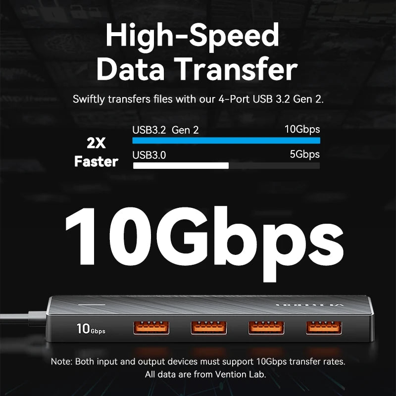 Vention 4-Port USB 3.2 Hub