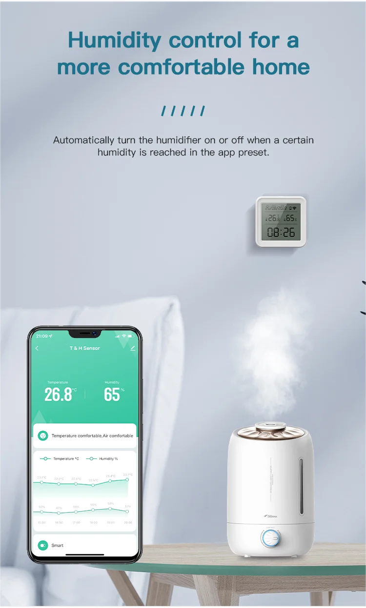 Tuya WiFi Temperature & Humidity Sensor