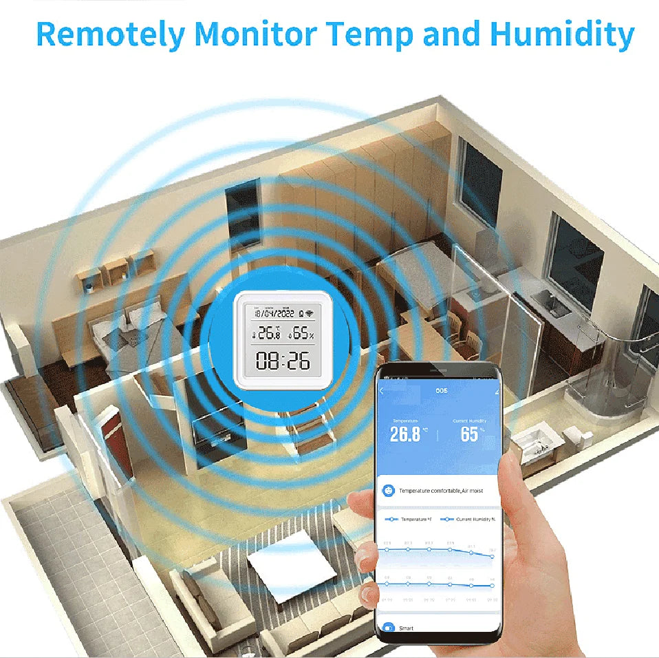 Tuya WiFi Temperature & Humidity Sensor