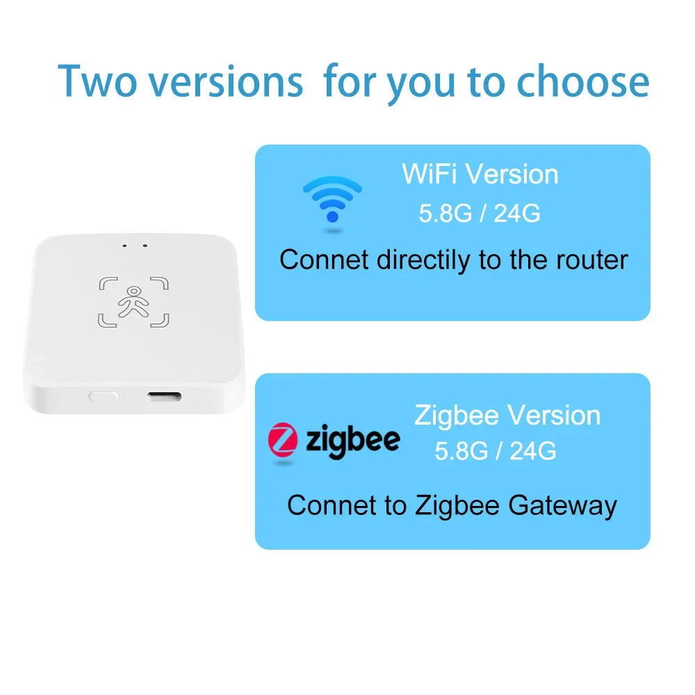 Tuya Zigbee/WiFi Smart Radar Motion Sensor