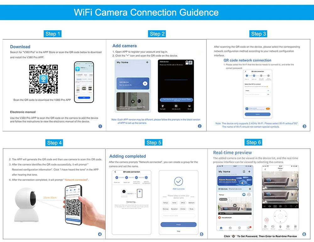 V380 Pro 12MP 6K Triple Lens WiFi Camera