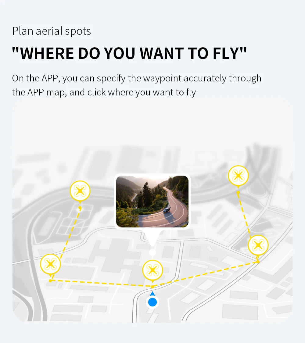 L900 Pro GPS 4K Dual Camera Drone
