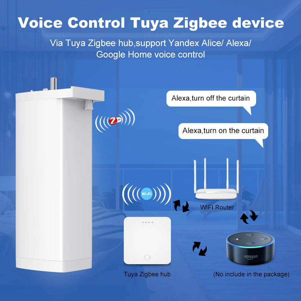 Tuya 155mm Zigbee/WiFi Curtain Motor