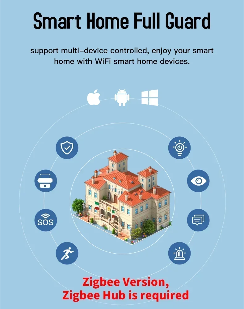 Tuya Zigbee Door Window Sensor