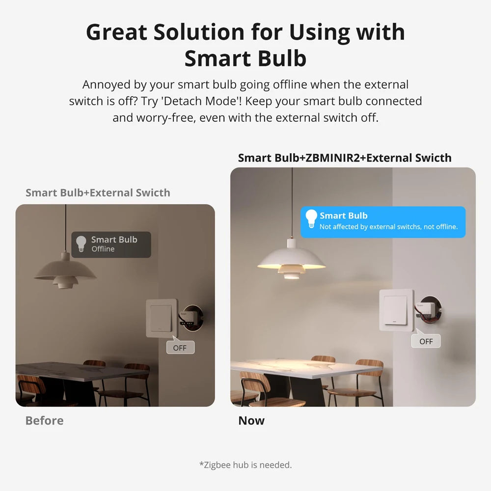 SONOFF ZBMINIR2 Zigbee Smart Switch