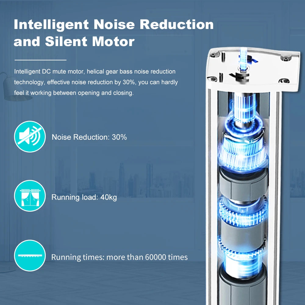 Tuya 155mm Zigbee/WiFi Curtain Motor