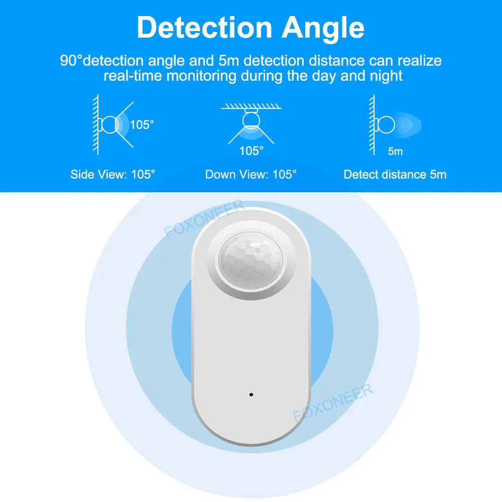 Zigbee Smart PIR Presence Detector
