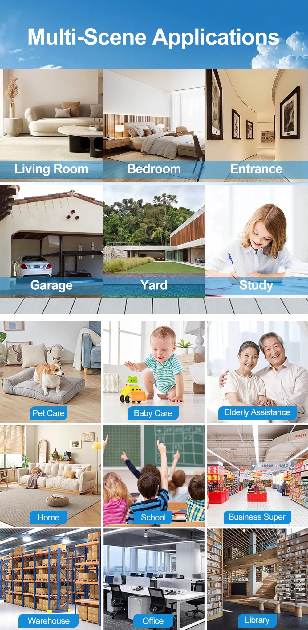 Tuya 5MP E27 Bulb Security Camera