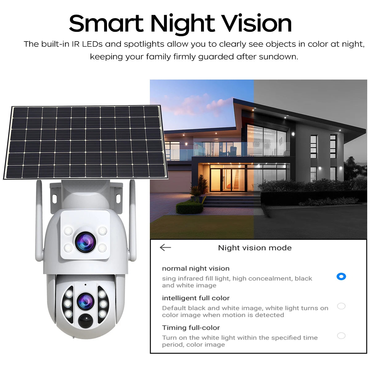 JOOAN 4K Dual Lens Solar Security Camera