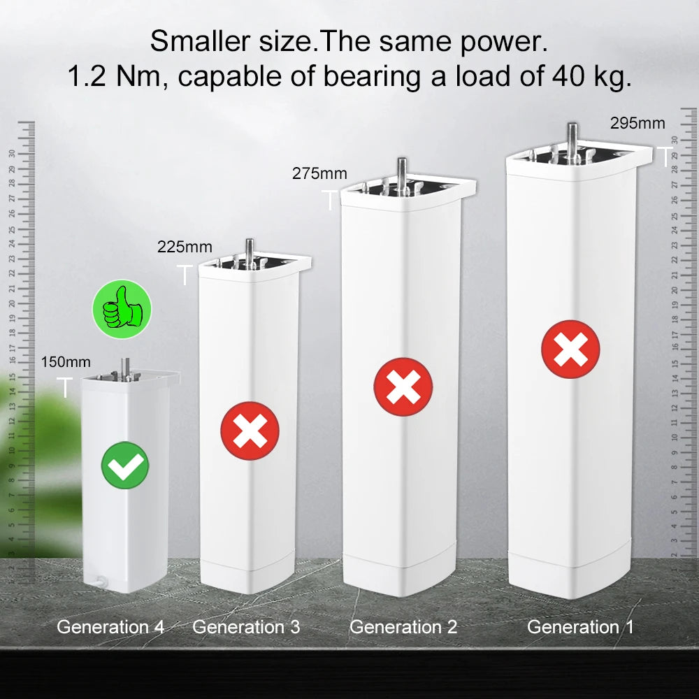 Tuya 155mm Zigbee/WiFi Curtain Motor