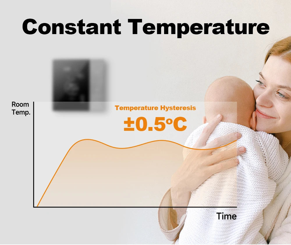 Tuya WiFi Smart Thermostat