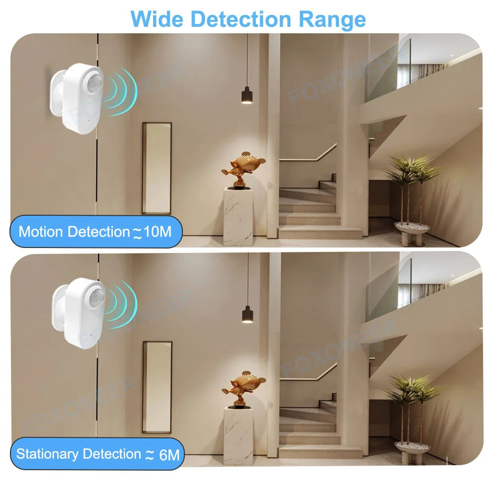 Zigbee Smart PIR Presence Detector