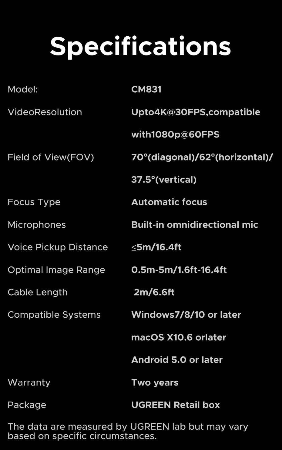 UGREEN 8MP 4K FHD Webcam